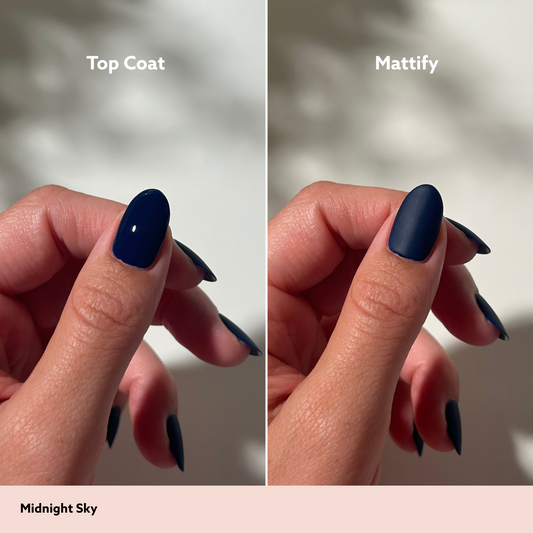 Mini Mattify Top Coat