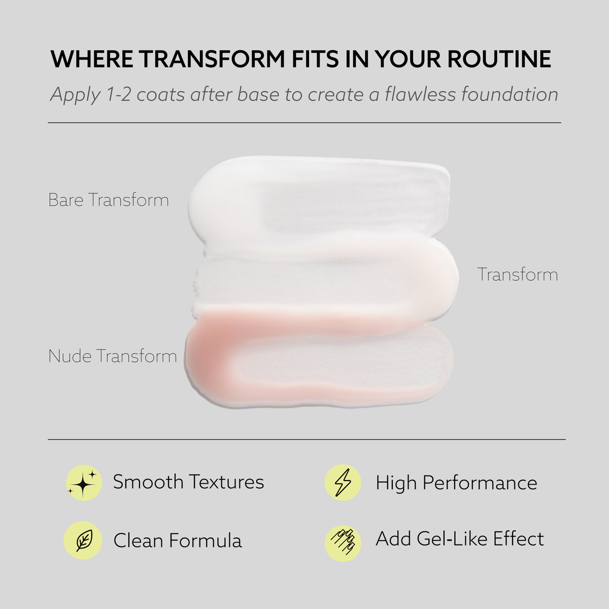 Mini Transform Ridge Filler