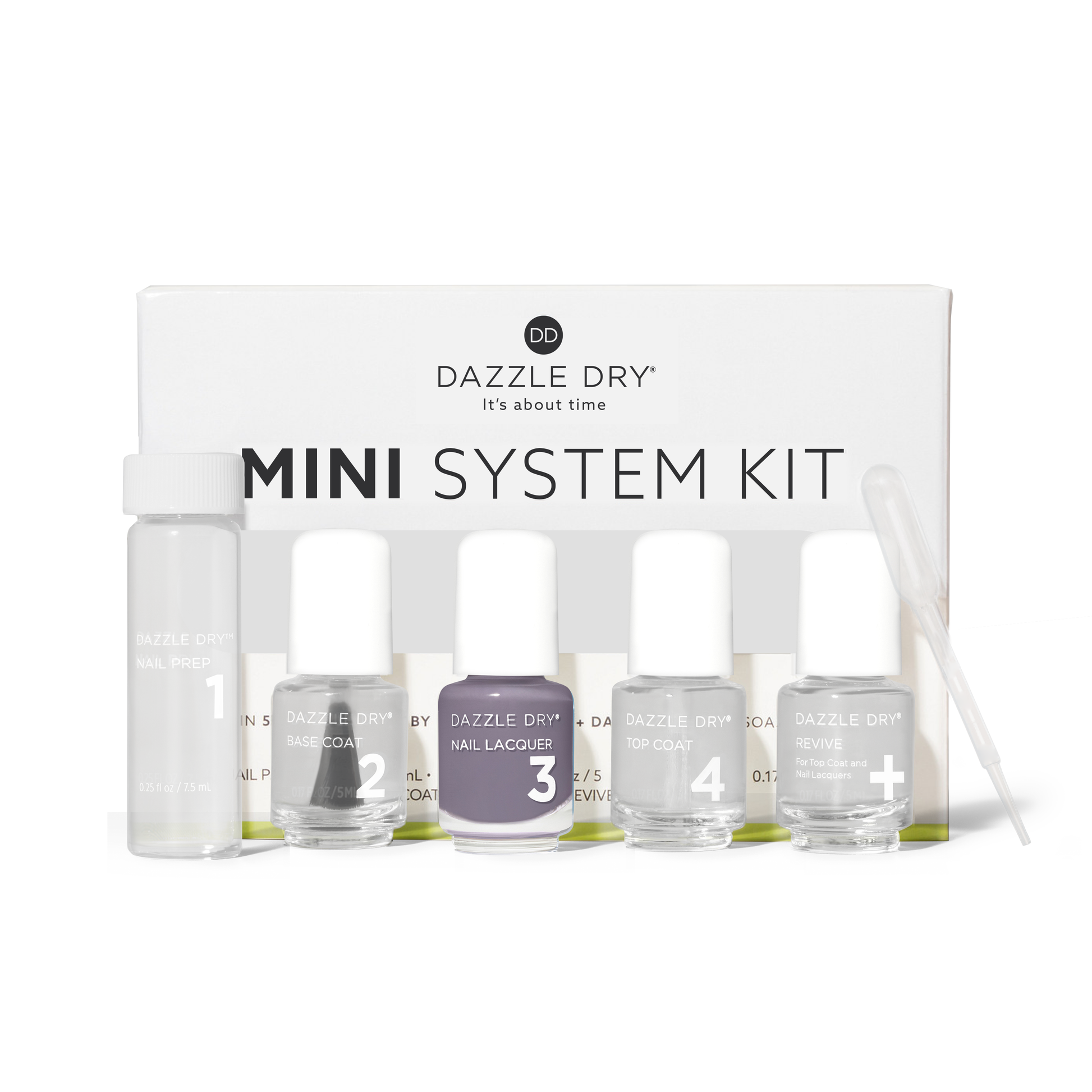 Anticipation Mini Kit - Mini Nail Prep Bottle, Mini Base Coat Bottle, Anticipation Mini Nail Lacquer Bottle, Mini Top Coat Bottle, Mini Revive Bottle