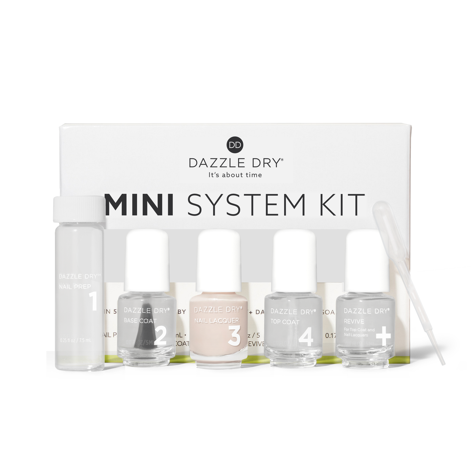 Boss Mini Kit - Mini Nail Prep Bottle, Mini Base Coat Bottle, Boss Mini Nail Lacquer Bottle, Mini Top Coat Bottle, Mini Revive Bottle