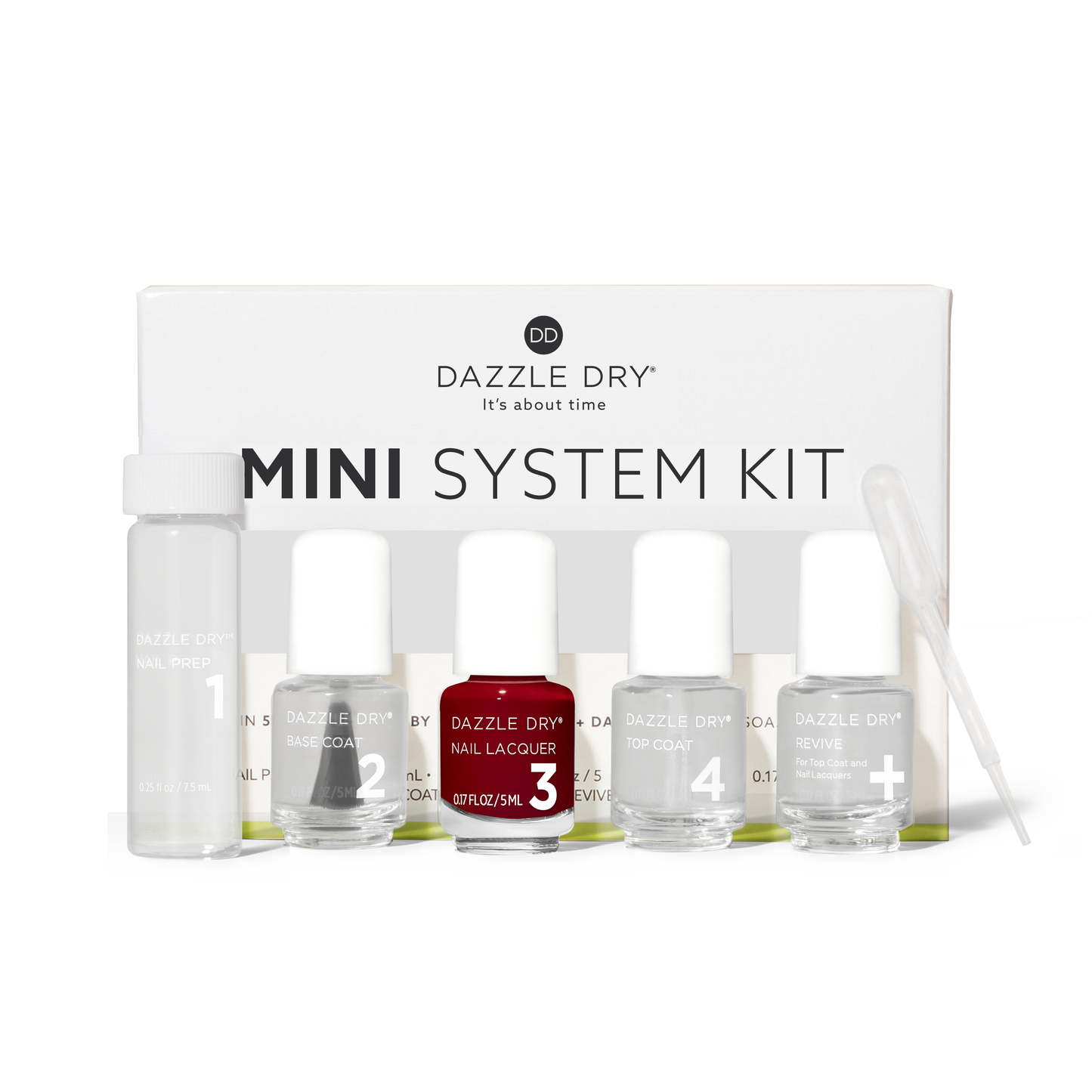 C.E.O. Mini Kit