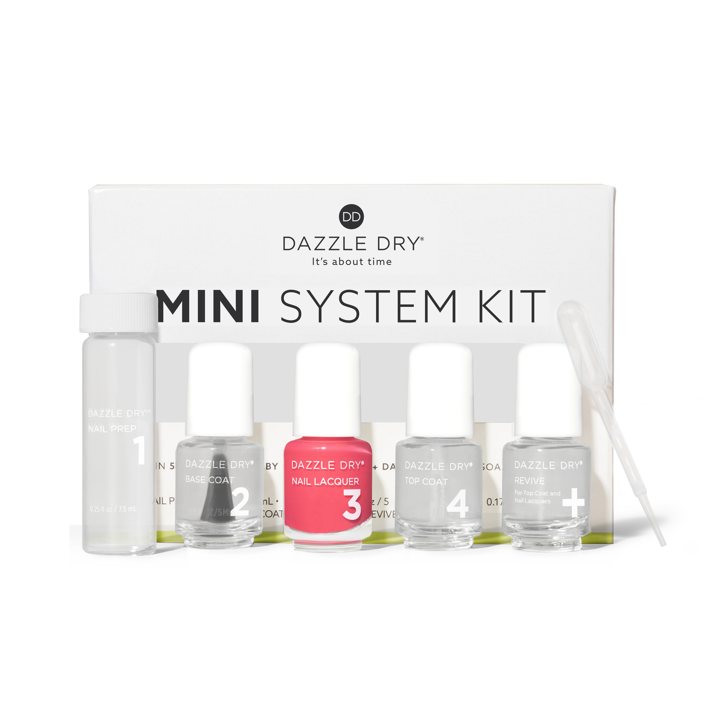 Carnival Coral Mini Kit