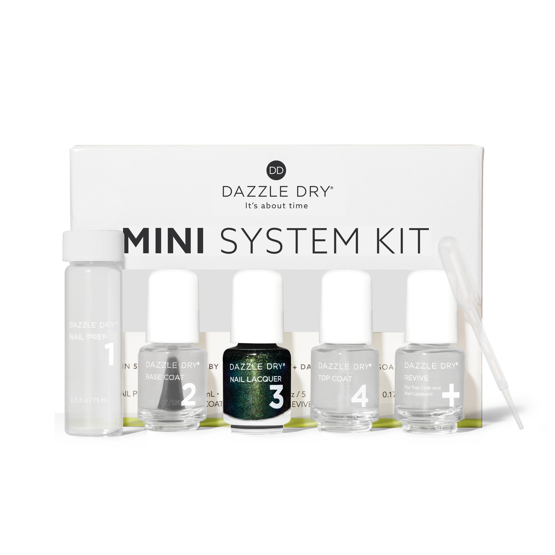 Dragonfly Mini Kit – Mini Nail Prep Bottle, Mini Base Coat Bottle, Dragonfly Mini Nail Lacquer Bottle, Mini Top Coat Bottle, Mini Revive Bottle
