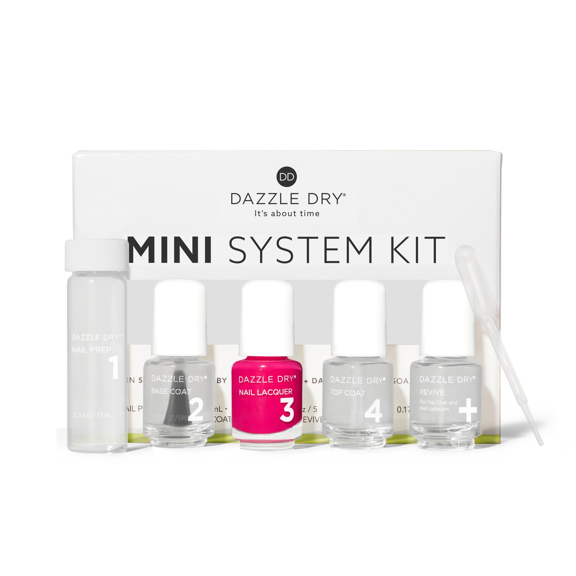 Heart of Fire Mini Kit - Mini Nail Prep Bottle, Mini Base Coat Bottle, Heart Of Fire Mini Nail Lacquer Bottle, Mini Top Coat Bottle, Mini Revive Bottle
