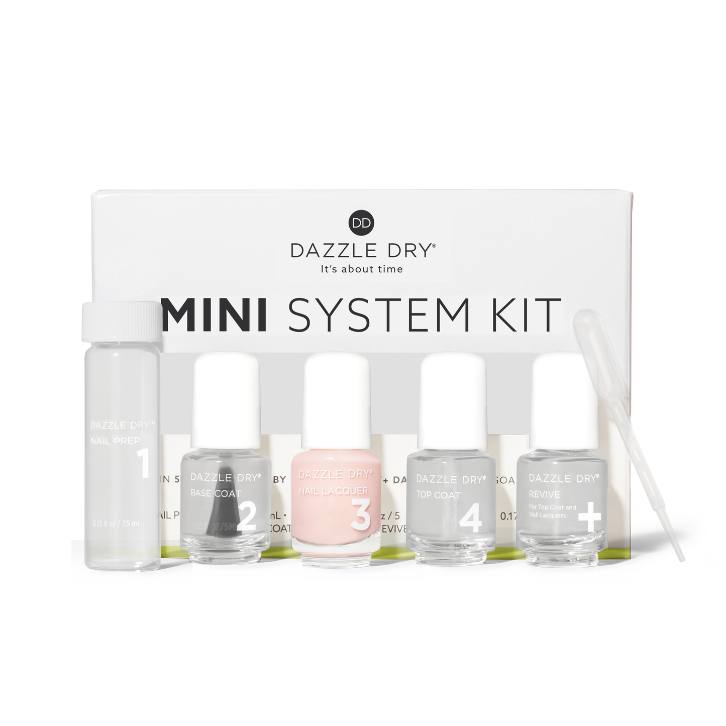Livin' La Vida Yoga Mini Kit - Mini Nail Prep Bottle, Mini Base Coat Bottle, Livin' La Vida Yoga Mini Nail Lacquer Bottle, Mini Top Coat Bottle, Mini Revive Bottle
