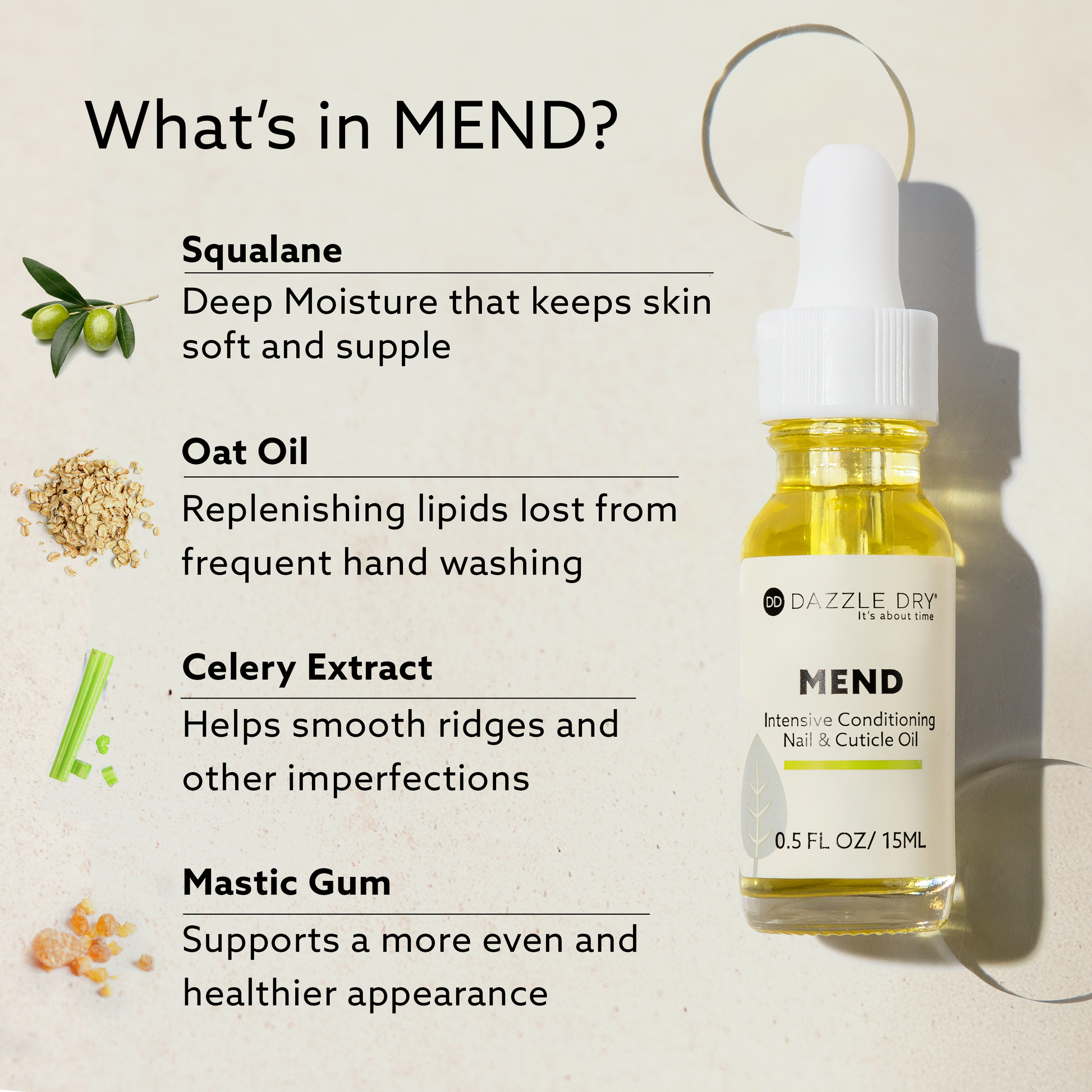 Bottle of Dazzle Dry MEND Intensive Conditioning Nail & Cuticle Oil alongside ingredient callouts for squalane, oat oil, celery extract, and mastic gum on a beige background