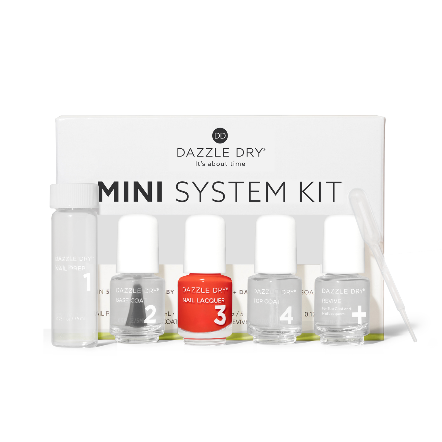 Red Hot Chili Mini Kit - Mini Nail Prep Bottle, Mini Base Coat Bottle, Red Hot Chili Mini Nail Lacquer Bottle, Mini Top Coat Bottle, Mini Revive Bottle