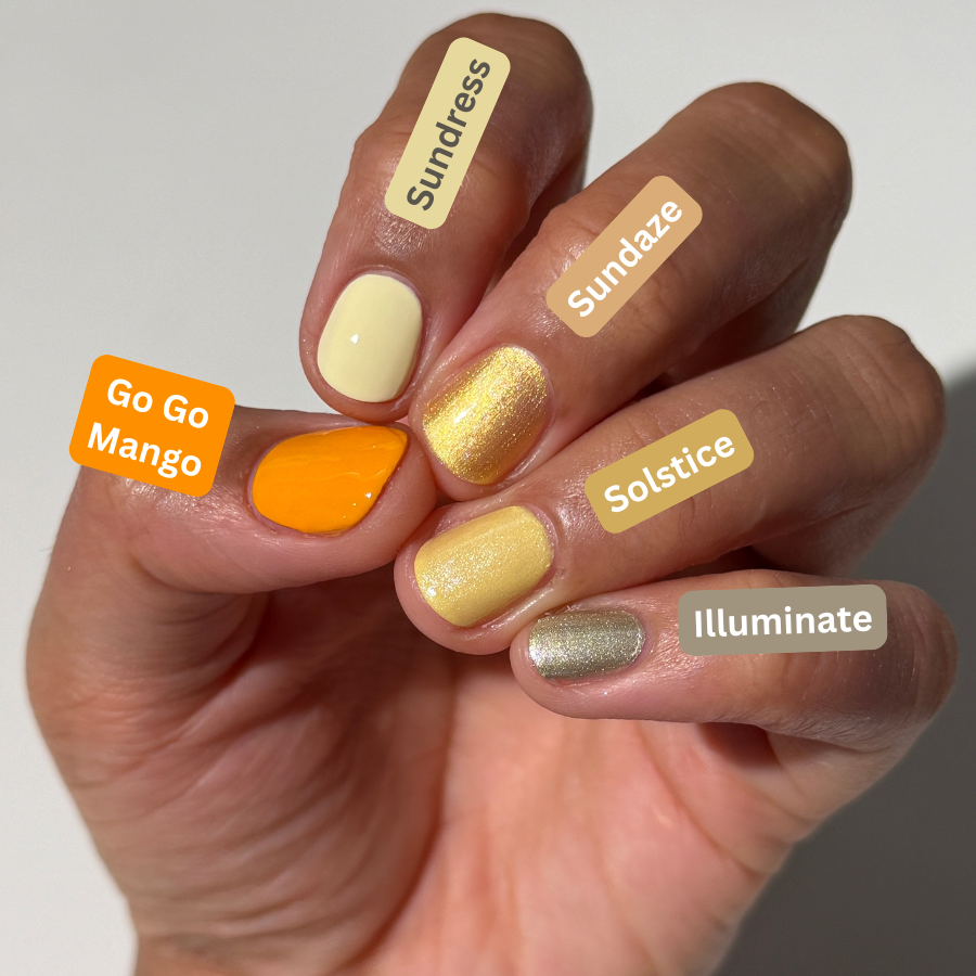 Hand with painted nails labeled with nail color names against a neutral background