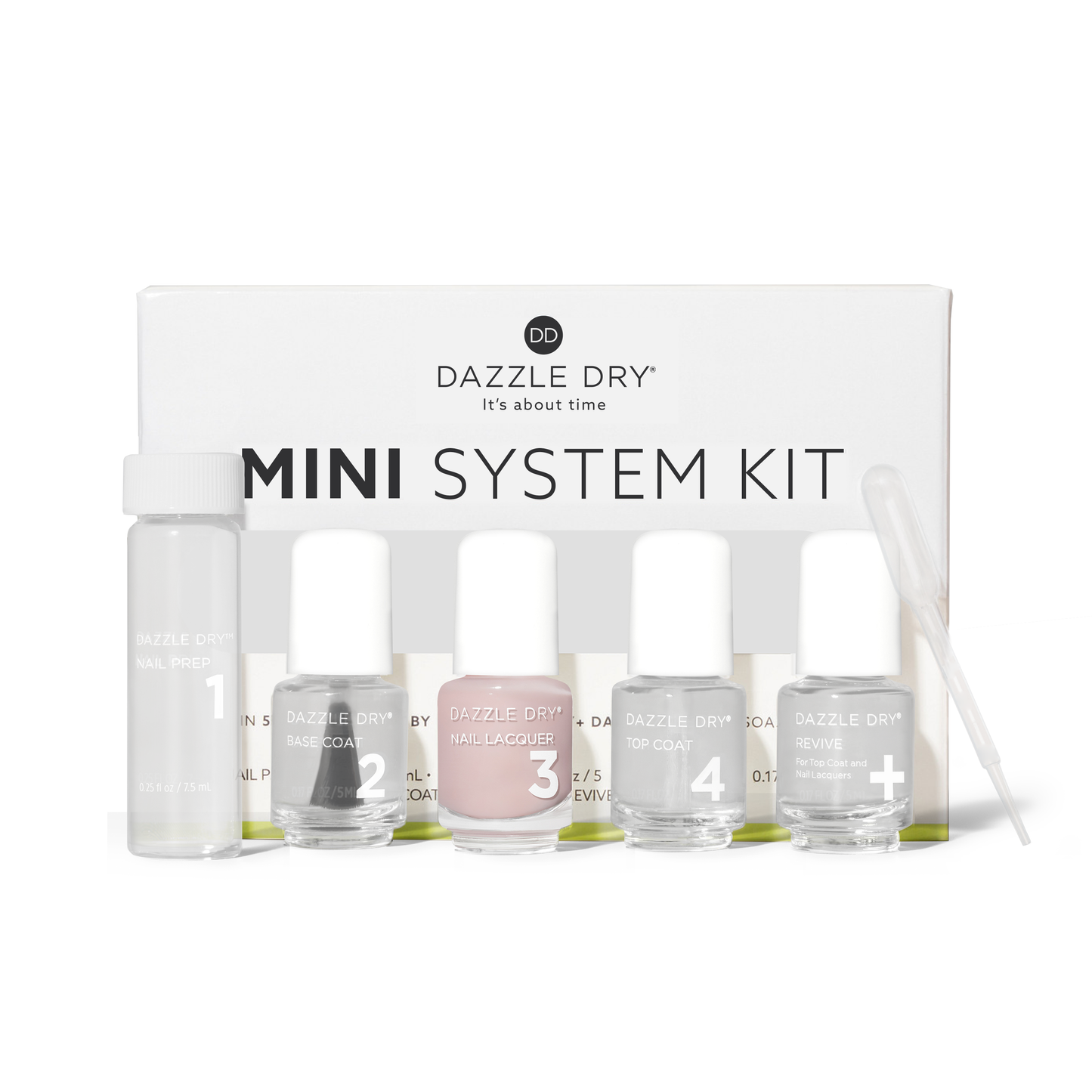 Strawberry Macaron Mini Kit - Mini Nail Prep Bottle, Mini Base Coat Bottle, Strawberry Macaron Mini Nail Lacquer Bottle, Mini Top Coat Bottle, Mini Revive Bottle
