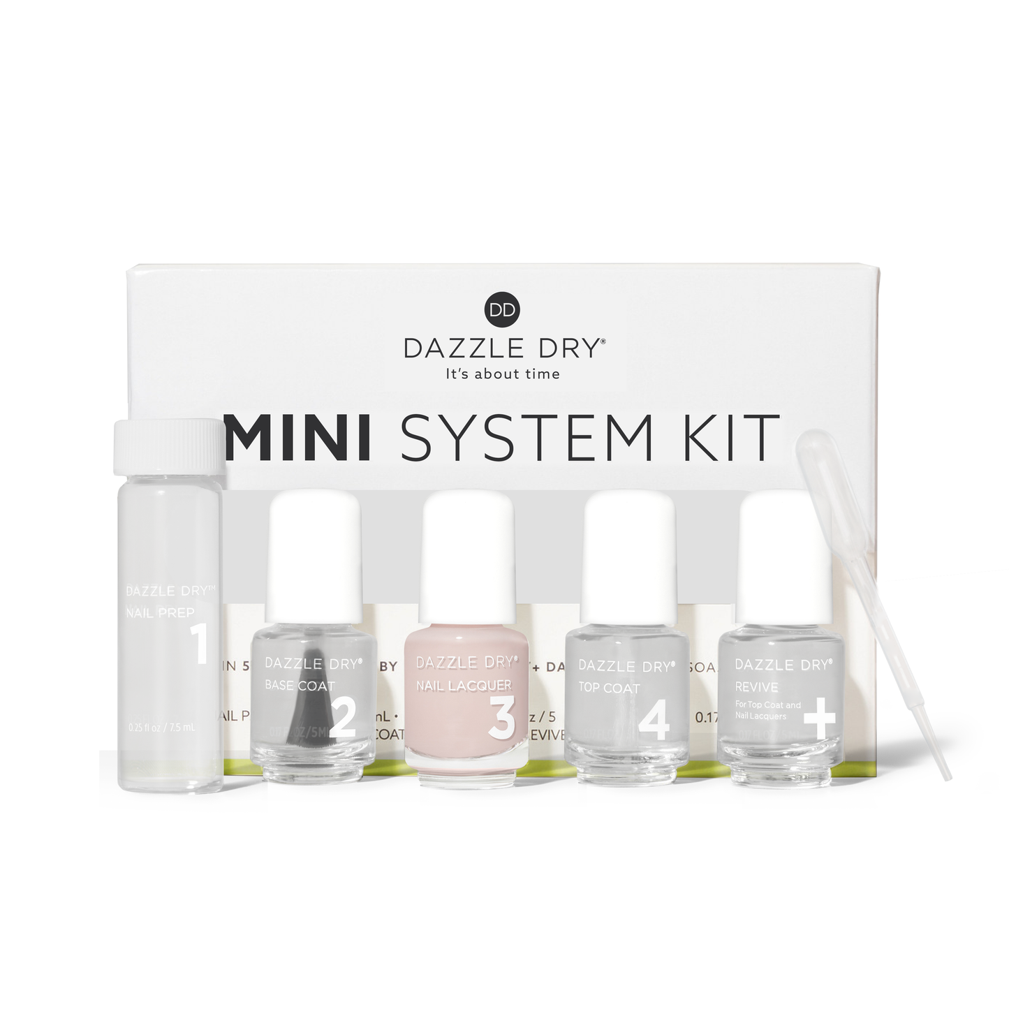 Touch of Love Mini Kit - Mini Nail Prep Bottle, Mini Base Coat Bottle, Touch Of Love Mini Nail Lacquer Bottle, Mini Top Coat Bottle, Mini Revive Bottle