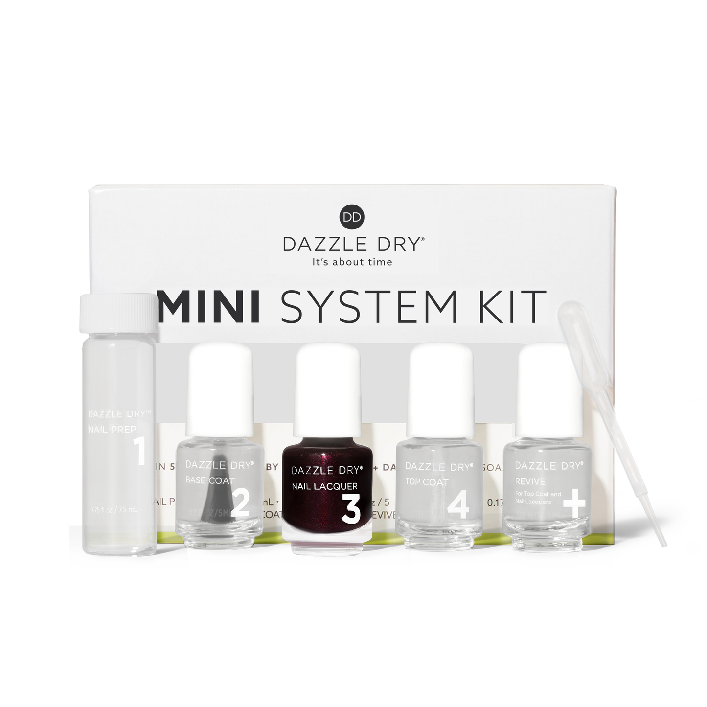 Merlot Mini Kit - Mini Nail Prep Bottle, Mini Base Coat Bottle, Merlot Mini Nail Lacquer Bottle, Mini Top Coat Bottle, Mini Revive Bottle