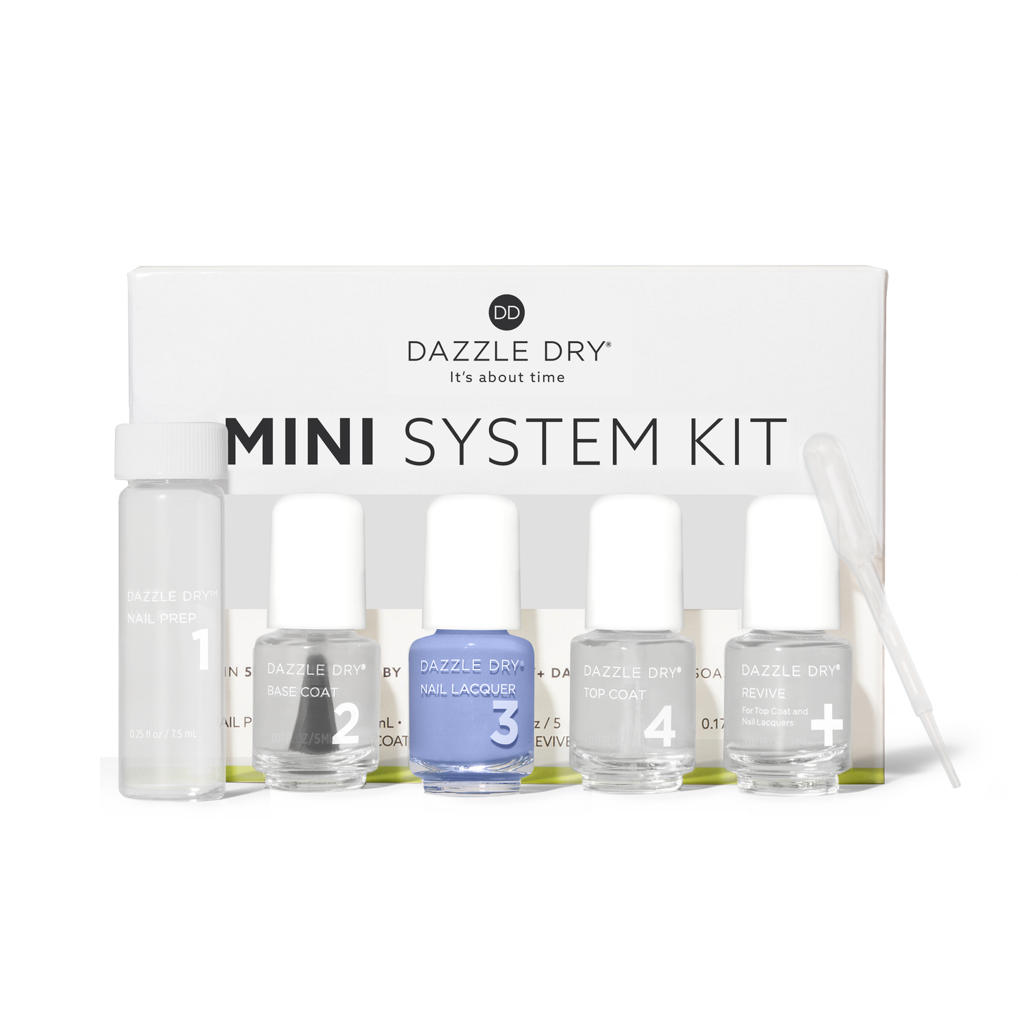 Sail Away Mini Kit