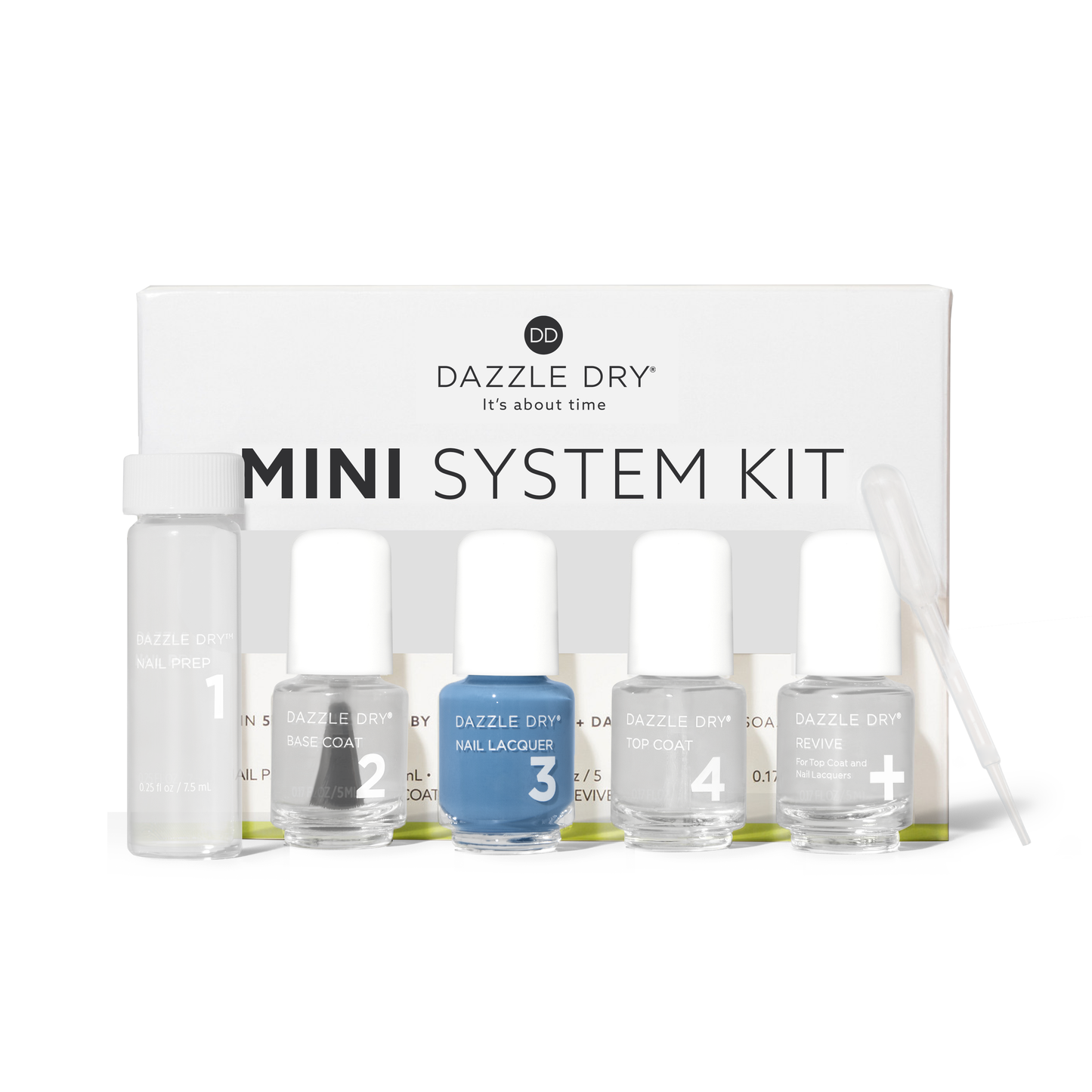 Varsity Blues Mini Kit - Mini Nail Prep Bottle, Mini Base Coat Bottle, Mini Varsity Blues Nail Lacquer Bottle, Mini Top Coat Bottle, Mini Revive Bottle